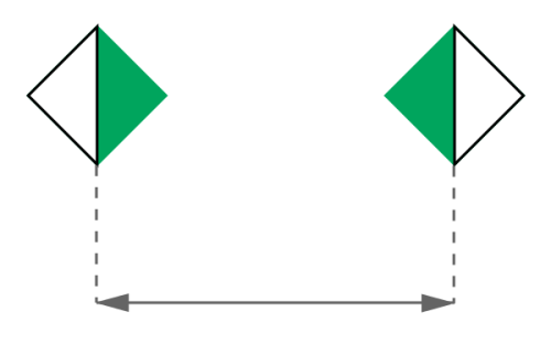 Znak żeglugowy D.2 zalecenie trzymania się we wskazanym obszarze