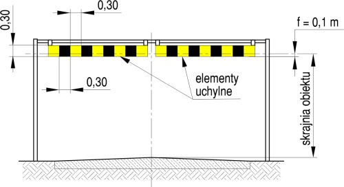 U-10b urządzenie bramowe z elementami uchylnymi