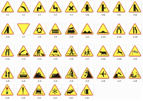 Znak ostrzegawczy "A" 1050 I typ + uchwyty w kpl.