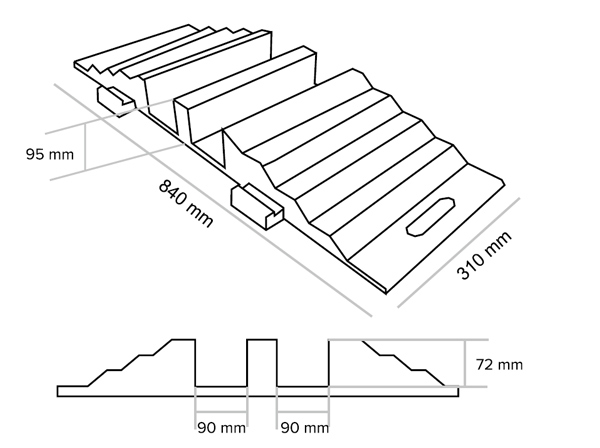 Ochraniacz węży / próg kablowy