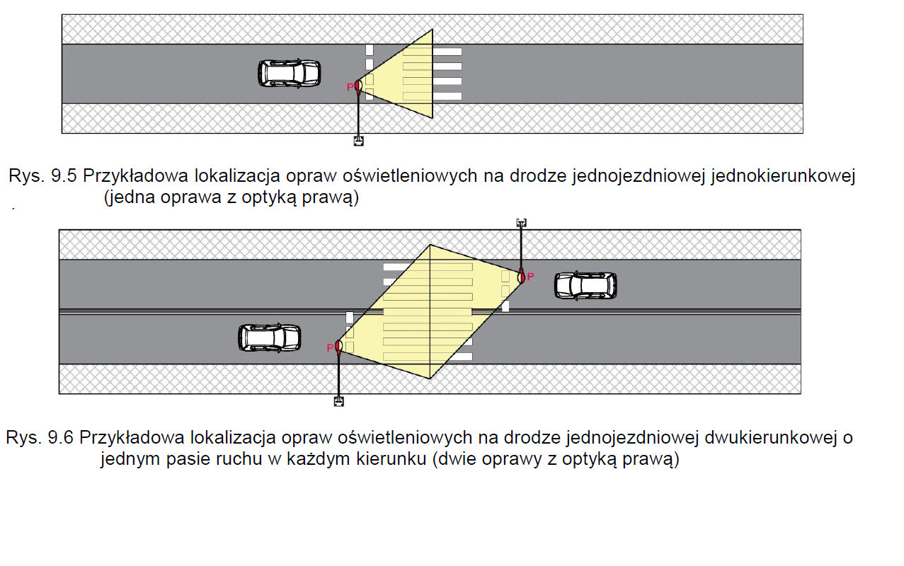 Lokalizacja opraw oświetleniowych na przejściach dla pieszych – schemat 1
