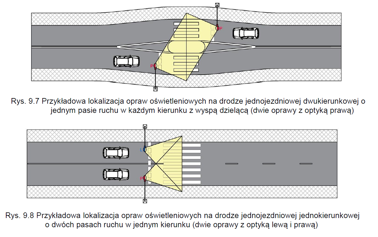 Lokalizacja opraw oświetleniowych na przejściach dla pieszych – schemat 2