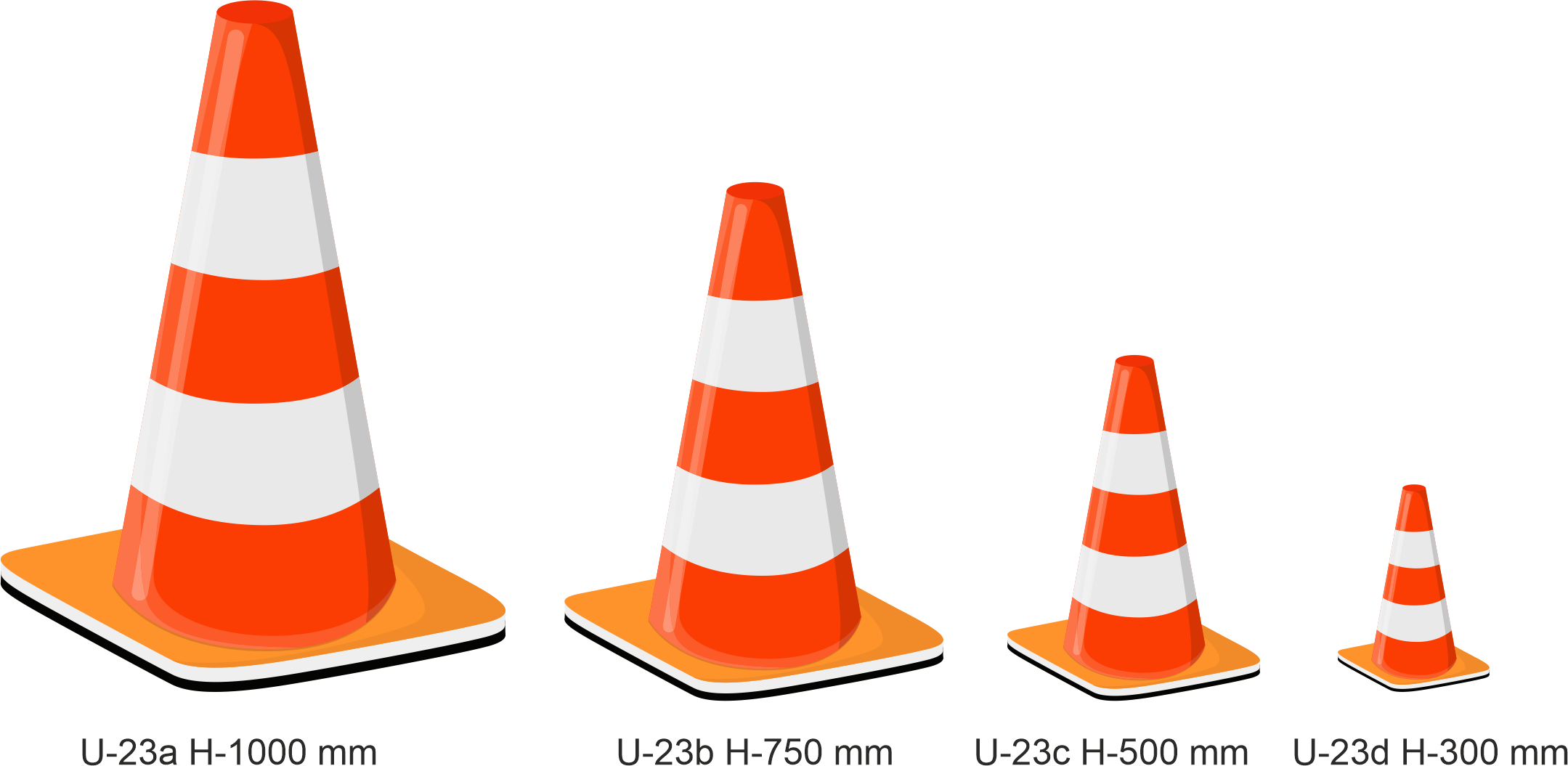 Wielkości pachołków drogowych – zestawienie