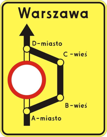 Tablice drogowe objazdowe F-8 i F-9 – kiedy są potrzebne i jak pomagają bezpiecznie poprowadzić ruch?